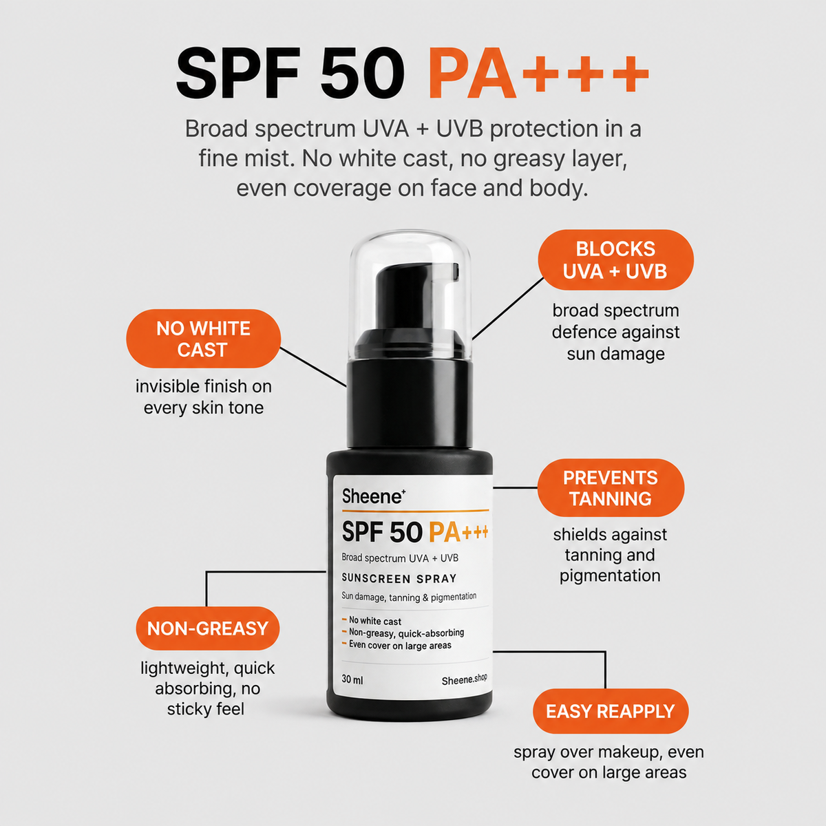 Sunscreen SPF 50 PA++