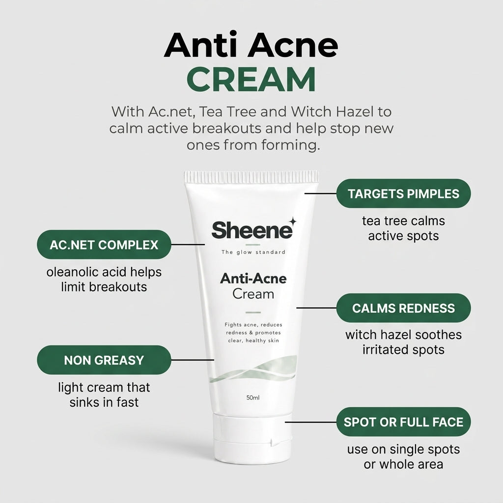 Anti-Acne Cream