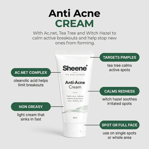 Anti-Acne Cream