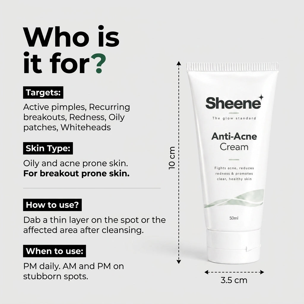 Anti-Acne Cream